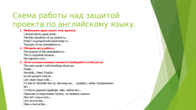 Схема работы над защитой проекта по английскому языку. 