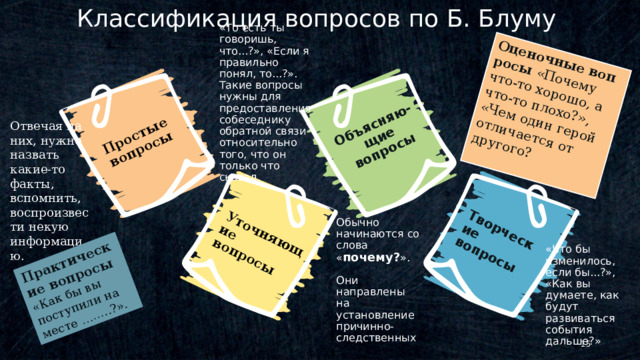 Классификация вопросов по Б. Блуму Простые вопросы Объясняю-щие вопросы Уточняющие вопросы Творческие вопросы Оценочные вопросы «Почему что-то хорошо, а что-то плохо?», «Чем один герой отличается от другого? Практические вопросы  «Как бы вы поступили на месте ……..?». «То есть ты говоришь, что...?», «Если я правильно понял, то...?». Такие вопросы нужны для предоставления собеседнику обратной связи относительно того, что он только что сказал. Отвечая на них, нужно назвать какие-то факты, вспомнить, воспроизвести некую информацию. © Copyright Showeet.com – Creative & Free PowerPoint Templates Обычно начинаются со слова « почему? ». Они направлены на установление причинно-следственных «Что бы изменилось, если бы...?», «Как вы думаете, как будут развиваться события дальше?»   