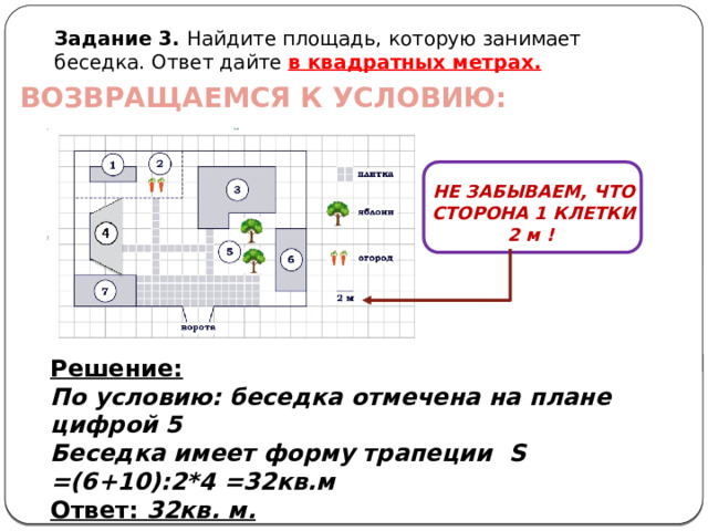 ВЕРНЁМСЯ К РИСУНКУ: Задание 2. Сколько процентов площади всего участка занимает огород? НЕ ЗАБЫВАЕМ, ЧТО СТОРОНА 1 КЛЕТКИ 2 м !    1 способ  1. Найдем площадь огорода, т.е. площадь прямоугольника Sогорода = a*b = 3*7=21клеток 2. Найдем площадь участка, т.е. площадь прямоугольника Sучастка = a*b = 15*10=150клеток  3. Найдем сколько процентов площади всего участка занимает огород 150кл. – 100% 21 кл. – x% 
