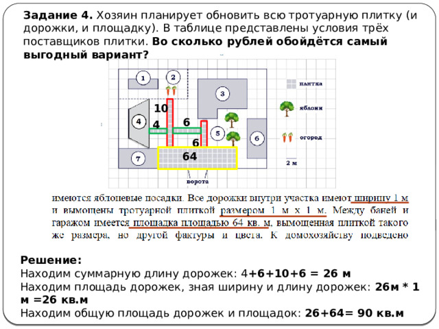 ВЕРНЁМСЯ К РИСУНКУ: Задание 2. Сколько процентов площади всего участка занимает огород? НЕ ЗАБЫВАЕМ, ЧТО СТОРОНА 1 КЛЕТКИ 2 м ! 2 способ   1. Найдем площадь огорода, т.е. площадь прямоугольника Sогорода = a*b = 6*14=84кв. м 2. Найдем площадь участка, т.е. площадь прямоугольника Sучастка = a*b = 30*20=600 кв. м  3. Найдем сколько процентов площади всего участка занимает огород. 600кв. м – 100%  84 кв. м. – x% 