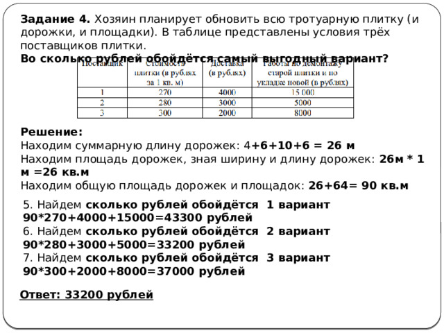Задание 3. Найдите площадь, которую занимает беседка. Ответ дайте в квадратных метрах. ВОЗВРАЩАЕМСЯ К УСЛОВИЮ: НЕ ЗАБЫВАЕМ, ЧТО СТОРОНА 1 КЛЕТКИ 2 м ! Решение: По условию: беседка отмечена на плане цифрой 5 Беседка имеет форму трапеции S =(6+10):2*4 =32кв.м Ответ: 32кв. м. 