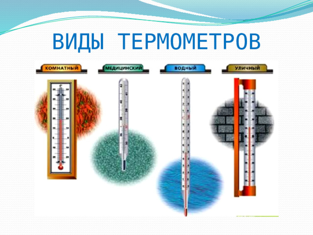 ВИДЫ ТЕРМОМЕТРОВ 