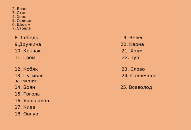 2. Брань  3. Стяг  4. Хорс  5. Солнце  6. Шелом  7. Стрела 8. Лебедь 19. Велес 9.Дружина 20. Карна 10. Кончак 21. Холм 11. Гром 22. Тур 12. Кобяк 23. Слово 13. Путивль 24. Солнечное затмение 14. Боян 25. Всеволод 15. Гоголь 16. Ярославна 17. Киев 18. Овлур 