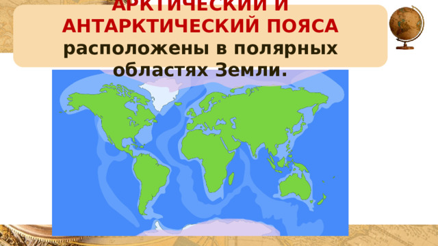АРКТИЧЕСКИЙ И АНТАРКТИЧЕСКИЙ ПОЯСА расположены в полярных областях Земли. 