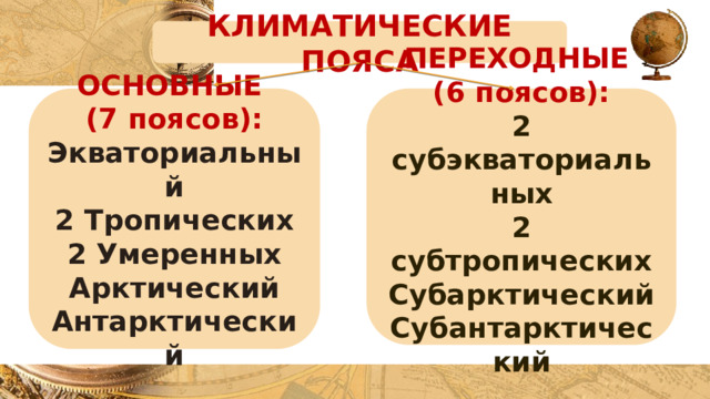 КЛИМАТИЧЕСКИЕ ПОЯСА ОСНОВНЫЕ  ПЕРЕХОДНЫЕ (6 поясов): (7 поясов): Экваториальный 2 субэкваториальных 2 Тропических 2 субтропических 2 Умеренных Субарктический Арктический Субантарктический Антарктический 