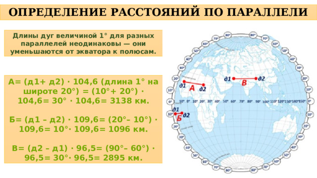Определение расстояний по глобусу. Искажения на карте. Определение ...