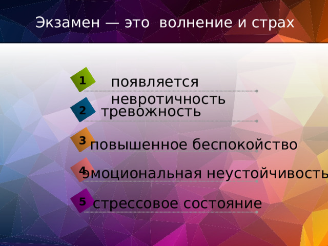 Экзамен — это волнение и страх появляется невротичность 1 тревожность 2 3 повышенное беспокойство эмоциональная неустойчивость 4 стрессовое состояние 5 