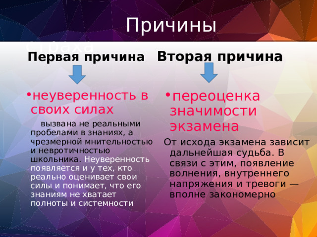  Причины страха Первая причина Вторая причина неуверенность в своих силах переоценка значимости экзамена  вызвана не реальными пробелами в знаниях, а чрезмерной мнительностью и невротичностью школьника. Неуверенность появляется и у тех, кто реально оценивает свои силы и понимает, что его знаниям не хватает полноты и системности От исхода экзамена зависит дальнейшая судьба. В связи с этим, появление волнения, внутреннего напряжения и тревоги — вполне закономерно 