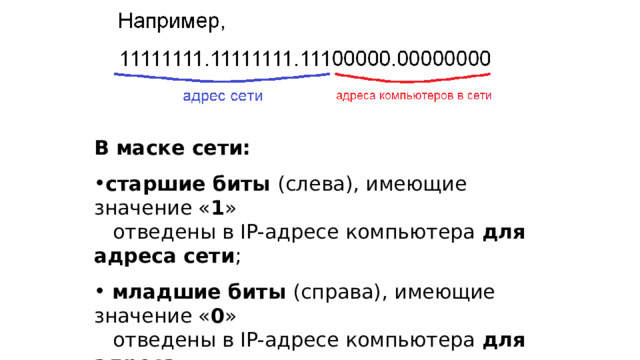 В маске сети: старшие биты (слева), имеющие значение « 1 »  отведены в IP-адресе компьютера для адреса сети ;  младшие биты (справа), имеющие значение « 0 »  отведены в IP-адресе компьютера для адреса  компьютера в сети ;  от количества « 0 » в маске зависит, сколько  компьютеров можно подключить к данной сети. 
