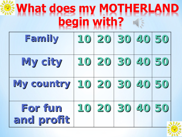 Family 10 My city 10 My country 20 For fun and profit 10 20 30 30 10 20 40 30 20 50 40 50 30 40 50 40 50 