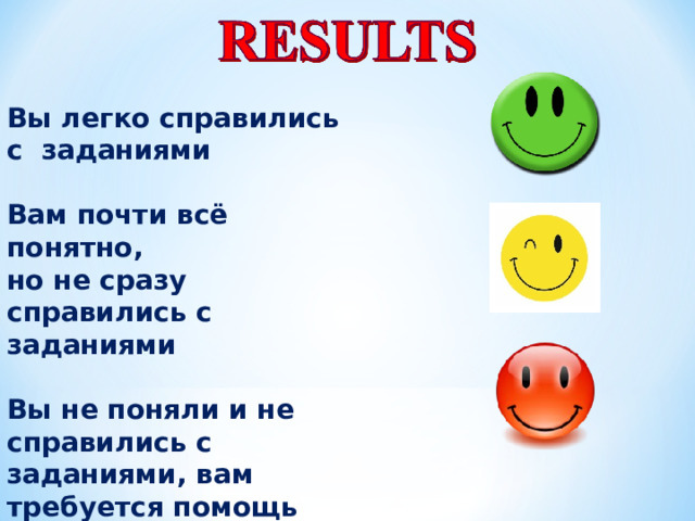 Вы легко справились с заданиями  Вам почти всё понятно, но не сразу справились с заданиями  Вы не поняли и не справились с заданиями, вам требуется помощь 