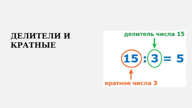  ДЕЛИТЕЛИ И КРАТНЫЕ 