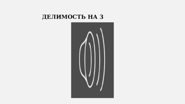  ДЕЛИМОСТЬ НА 3 