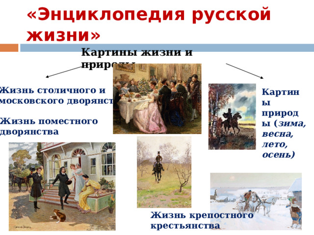 «Энциклопедия русской жизни» Картины жизни и природы Жизнь столичного и московского дворянства Картины природы ( зима, весна, лето, осень) Жизнь поместного дворянства Жизнь крепостного крестьянства 