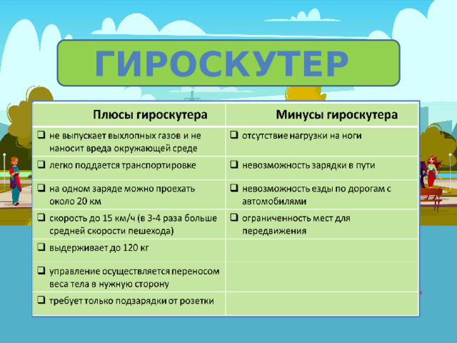 ГИРОСКУТЕР 