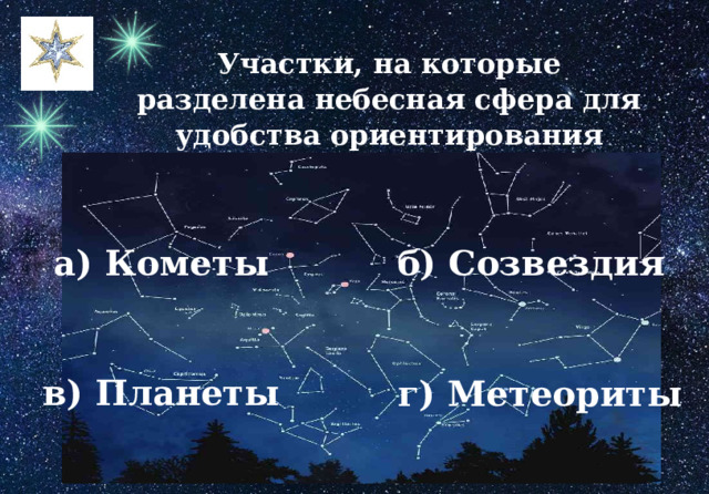 Участки, на которые разделена небесная сфера для удобства ориентирования на звёздном небе. б) Созвездия а) Кометы в) Планеты г) Метеориты 