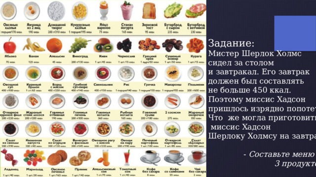  Задание: Мистер Шерлок Холмс сидел за столом и завтракал. Его завтрак должен был составлять не больше 450 ккал. Поэтому миссис Хадсон пришлось изрядно попотеть. Что же могла приготовить  миссис Хадсон Шерлоку Холмсу на завтрак? - Составьте меню из 3 продуктов. 