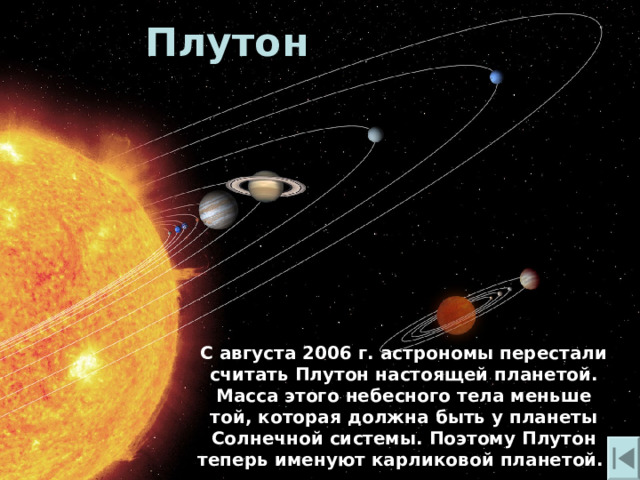 Плутон С августа 2006 г. астрономы перестали считать Плутон настоящей планетой. Масса этого небесного тела меньше той , которая должна быть у планеты Солнечной системы. Поэтому Плутон теперь именуют карликовой планетой. 