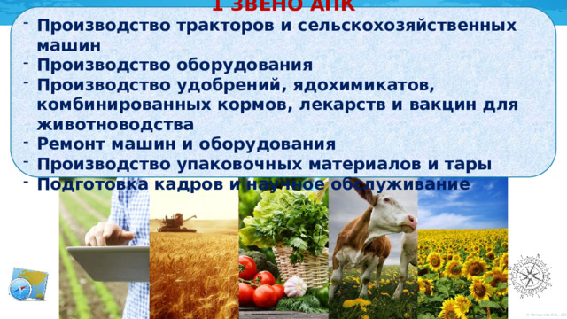 1 ЗВЕНО АПК Производство тракторов и сельскохозяйственных машин Производство оборудования Производство удобрений, ядохимикатов, комбинированных кормов, лекарств и вакцин для животноводства Ремонт машин и оборудования Производство упаковочных материалов и тары Подготовка кадров и научное обслуживание 