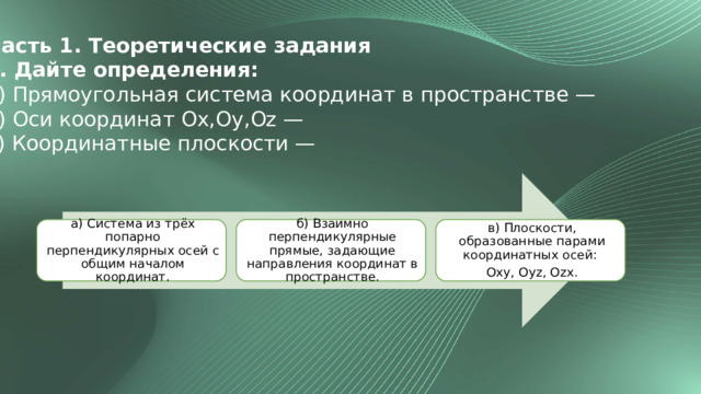 Часть 1. Теоретические задания 1. Дайте определения: а) Прямоугольная система координат в пространстве — б) Оси координат Ox,Oy,Oz — в) Координатные плоскости — а) Система из трёх попарно перпендикулярных осей с общим началом координат. б) Взаимно перпендикулярные прямые, задающие направления координат в пространстве. в) Плоскости, образованные парами координатных осей: Oxy, Oyz, Ozx. 