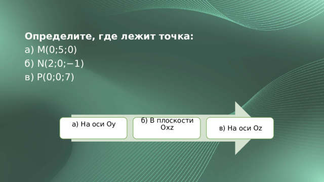 Определите, где лежит точка: а) M(0;5;0) б) N(2;0;−1) в) P(0;0;7) а) На оси Oy   б) В плоскости Oxz   в) На оси Oz 