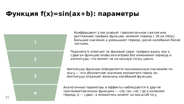 Функция f(x)=sin(ax+b): параметры  Коэффициент a регулирует горизонтальное сжатие или растяжение графика функции, изменяя период с 2π на 2π/|a|. Большие значения a уменьшают период, делая колебания более частыми. Параметр b отвечает за фазовый сдвиг графика вдоль оси x, сдвигая функцию влево или вправо без изменения периода и амплитуды, что влияет на начальную точку цикла. Амплитуда функции определяется максимальным значением по оси y — это абсолютное значение множителя перед sin. Амплитуда отражает величину колебаний функции. Аналогичные параметры и эффекты наблюдаются в других тригонометрических функциях — cos, tan, cot, где a изменяет период, b — сдвиг, а множитель влияет на масштаб по y. 21  