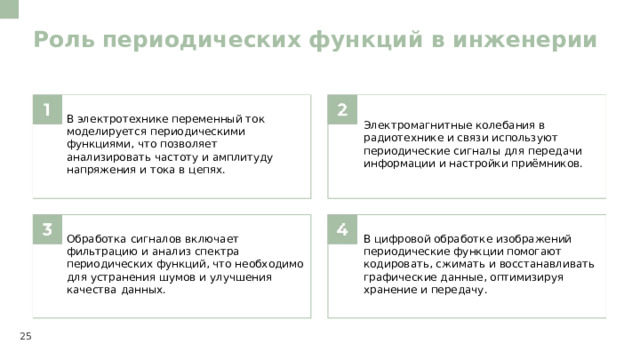 Роль периодических функций в инженерии  В электротехнике переменный ток моделируется периодическими функциями, что позволяет анализировать частоту и амплитуду напряжения и тока в цепях. Электромагнитные колебания в радиотехнике и связи используют периодические сигналы для передачи информации и настройки приёмников. Обработка сигналов включает фильтрацию и анализ спектра периодических функций, что необходимо для устранения шумов и улучшения качества данных. В цифровой обработке изображений периодические функции помогают кодировать, сжимать и восстанавливать графические данные, оптимизируя хранение и передачу. 25  