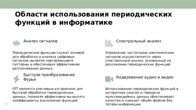 Области использования периодических функций в информатике  Спектральный анализ Анализ сигналов Периодические функции служат основой для обработки и анализа цифровых сигналов, выявляя повторяющиеся паттерны и обеспечивая эффективное распознавание данных. Управление частотными компонентами сигналов осуществляется через спектральный анализ, основанный на разложении периодических функций. Кодирование аудио и видео Быстрое преобразование Фурье FFT является ключевым алгоритмом для быстрой обработки периодических данных, позволяя эффективно вычислять коэффициенты разложения функций. Использование периодических функций в алгоритмах сжатия и передачи мультимедийных данных обеспечивает качество и снижает объём файлов без потери информации. 27  