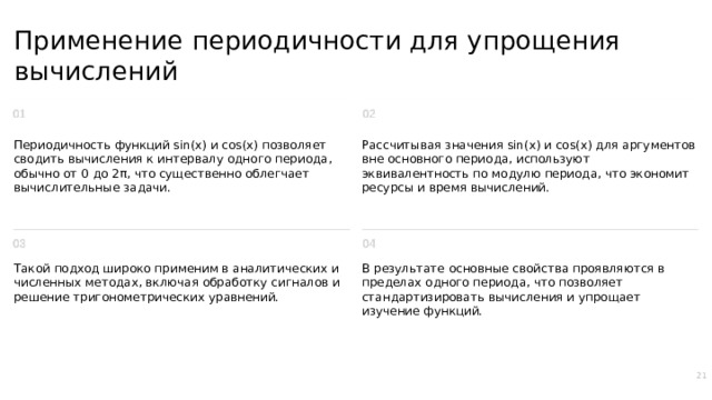 Применение периодичности для упрощения вычислений Периодичность функций sin(x) и cos(x) позволяет сводить вычисления к интервалу одного периода, обычно от 0 до 2π, что существенно облегчает вычислительные задачи. Рассчитывая значения sin(x) и cos(x) для аргументов вне основного периода, используют эквивалентность по модулю периода, что экономит ресурсы и время вычислений. Такой подход широко применим в аналитических и численных методах, включая обработку сигналов и решение тригонометрических уравнений. В результате основные свойства проявляются в пределах одного периода, что позволяет стандартизировать вычисления и упрощает изучение функций. 21  