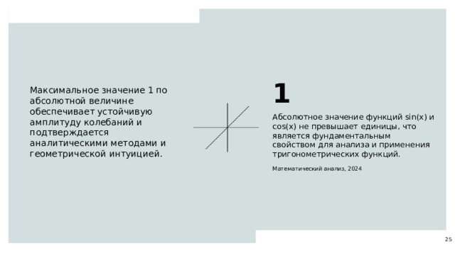 1 Максимальное значение 1 по абсолютной величине обеспечивает устойчивую амплитуду колебаний и подтверждается аналитическими методами и геометрической интуицией. Абсолютное значение функций sin(x) и cos(x) не превышает единицы, что является фундаментальным свойством для анализа и применения тригонометрических функций. Математический анализ, 2024 25  