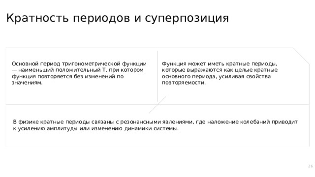 Кратность периодов и суперпозиция Функция может иметь кратные периоды, которые выражаются как целые кратные основного периода, усиливая свойства повторяемости. Основной период тригонометрической функции — наименьший положительный T, при котором функция повторяется без изменений по значениям. В физике кратные периоды связаны с резонансными явлениями, где наложение колебаний приводит к усилению амплитуды или изменению динамики системы. 26  