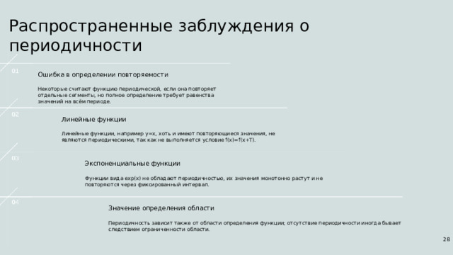 Распространенные заблуждения о периодичности Ошибка в определении повторяемости Некоторые считают функцию периодической, если она повторяет отдельные сегменты, но полное определение требует равенства значений на всём периоде. Линейные функции Линейные функции, например y=x, хоть и имеют повторяющиеся значения, не являются периодическими, так как не выполняется условие f(x)=f(x+T). Экспоненциальные функции Функции вида exp(x) не обладают периодичностью, их значения монотонно растут и не повторяются через фиксированный интервал. Значение определения области Периодичность зависит также от области определения функции; отсутствие периодичности иногда бывает следствием ограниченности области. 28  