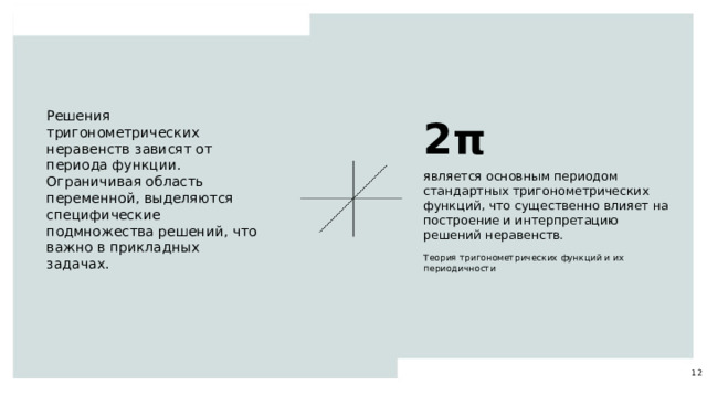 2π Решения тригонометрических неравенств зависят от периода функции. Ограничивая область переменной, выделяются специфические подмножества решений, что важно в прикладных задачах. является основным периодом стандартных тригонометрических функций, что существенно влияет на построение и интерпретацию решений неравенств. Теория тригонометрических функций и их периодичности 12  
