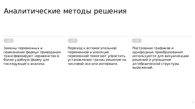 Аналитические методы решения Замены переменных и применение формул приведения трансформируют неравенство в более удобную форму для последующего анализа. Переход к вспомогательной переменной и изоляция переменной помогают упростить установление границ решения на числовой оси или интервале. Построение графиков и однородные преобразования используются для визуализации решений и упрощения алгебраической структуры выражений. 6  