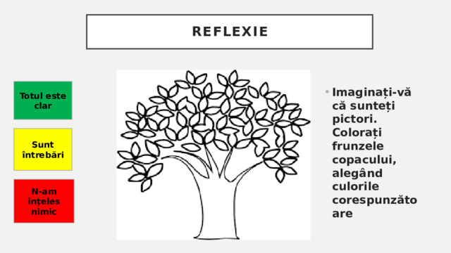 reflexie Totul este clar Imaginați-vă că sunteți pictori. Colorați frunzele copacului, alegând culorile corespunzătoare Sunt întrebări N-am înțeles nimic 