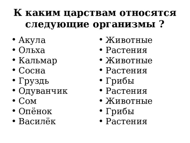 К каким царствам относятся следующие организмы ? Акула Ольха Кальмар Сосна Груздь Одуванчик Сом Опёнок Василёк Животные Растения Животные Растения Грибы Растения Животные Грибы Растения 