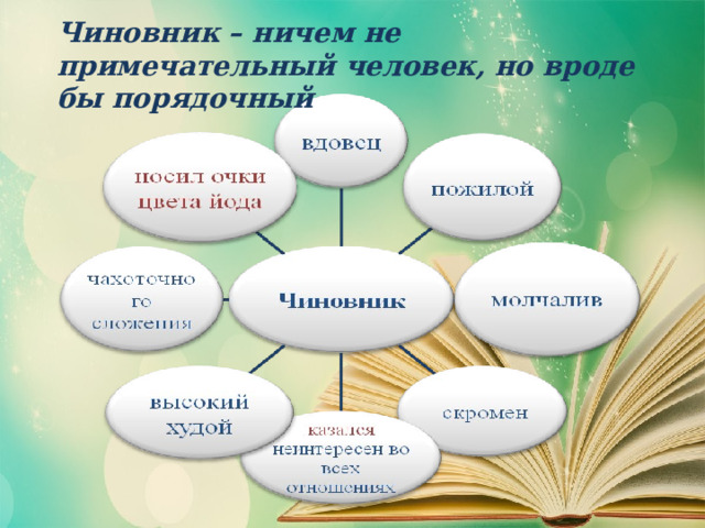 Чиновник – ничем не примечательный человек, но вроде бы порядочный 