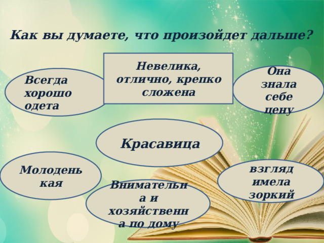  Как вы думаете, что произойдет дальше? Невелика, отлично, крепко сложена Она знала себе цену Всегда хорошо одета Красавица Молоденькая взгляд имела зоркий Внимательна и хозяйственна по дому 