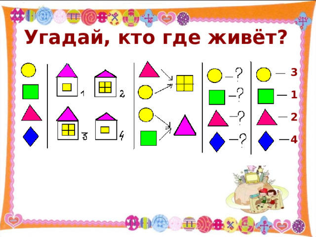 Угадай, кто где живёт? 3 1 2 4 