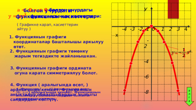 У    -2  -4              -6                     -8  болгон учурдагы функциясынын касиеттери:   ( Графикке карап, касиеттерин айтуу )  -4 -3 -2 -1  0 1 2 3 4 х  1. Функциянын графиги координаталар башталышы аркылуу өтөт.   2. Функциянын графиги төмөнкү жарым тегиздикте жайланышкан. 3. Функциянын графиги ордината огуна карата симметриялуу болот. 4. Функция ( аралыгында өсөт, ) аралыгында кемийт. Функциянын аныкталуу областы бардык чыныгы сандардын көптүгү.    ал г а 