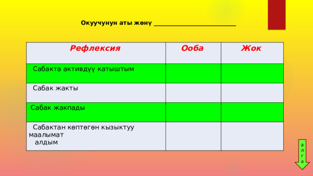 Окуучунун аты жөнү ____________________________ Рефлексия Ооба  Сабакта активдүү катыштым Жок  Сабак жакты  Сабак жакпады  Сабактан көптөгөн кызыктуу маалымат  алдым ал га 