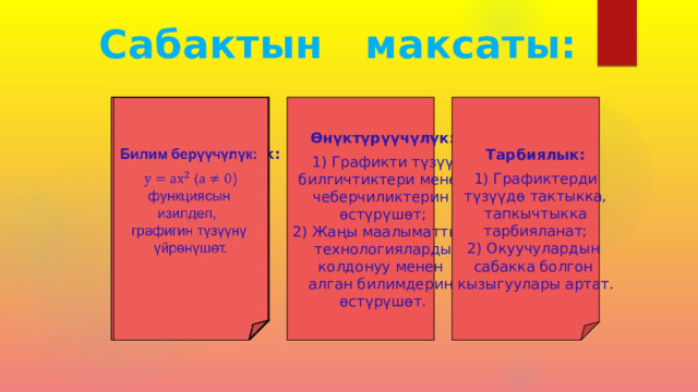 Сабактын максаты: Билим берүүчүлүк:    Өнүктүрүүчүлүк: Тарбиялык:   1) Графикти түзүү  ()  билгичтиктери менен функциясын 1) Графиктерди түзүүдө тактыкка, чеберчиликтерин изилдеп, өстүрүшөт; тапкычтыкка графигин түзүүнү 2) Жаңы маалыматтык үйрөнүшөт.  тарбияланат; 2) Окуучулардын технологияларды колдонуу менен сабакка болгон алган билимдерин кызыгуулары артат. өстүрүшөт.  
