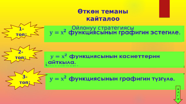 Өткөн теманы кайталоо  Ойлонуу стратегиясы 1-топ:    функциясынын графигин эстегиле. 2-топ:   функциясынын касиеттерин айткыла.   3-топ:    функциясынын графигин түзгүлө.  ал г а 