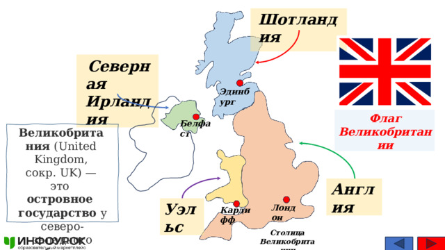 Шотландия Северная Ирландия Эдинбург Флаг Великобритании Белфаст Великобритания (United  Kingdom, сокр.  UK)  — это  островное государство  у северо-западного побережья  Европы. Англия Уэльс Лондон Кардифф Столица Великобритании 