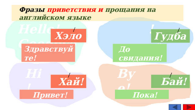 Фразы  приветствия  и  прощания  на  английском  языке Hello!  Goodbye ! Хэлоу! Гудбай! Здравствуйте! До  свидания! Bye! Hi! Хай! Бай! Привет! Пока! 