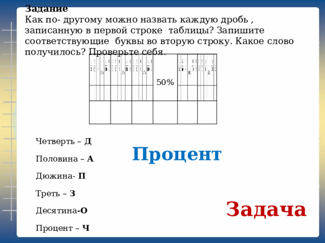 Задание  Как по- другому можно назвать каждую дробь , записанную в первой строке таблицы? Запишите соответствующие буквы во вторую строку. Какое слово получилось? Проверьте себя.           50%       Четверть – Д Половина – А Дюжина- П Треть – З Десятина -О Процент – Ч Процент Задача 