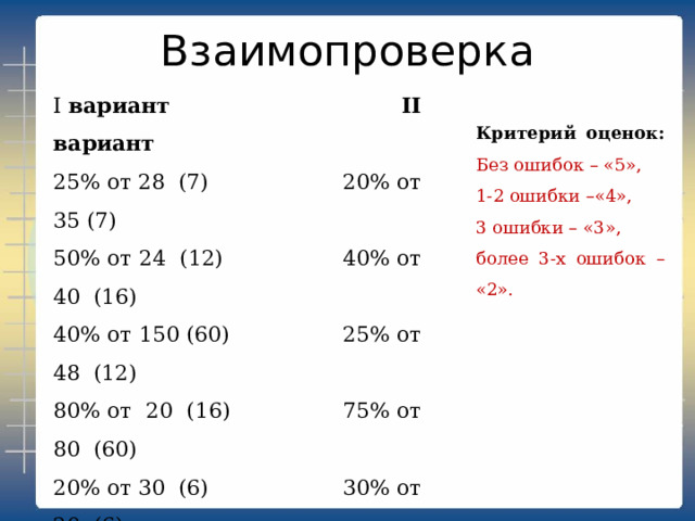 Взаимопроверка I вариант II вариант 25% от 28 (7) 20% от 35 (7) 50% от 24 (12) 40% от 40 (16) 40% от 150 (60) 25% от 48 (12) 80% от 20 (16) 75% от 80 (60) 20% от 30 (6) 30% от 20 (6) 60% от 70 (42) 70% от 70 (49) 35% от 140 (49) 21% от 200 (42) Критерий оценок: Без ошибок – «5», 1-2 ошибки –«4», 3 ошибки – «3», более 3-х ошибок – «2». 