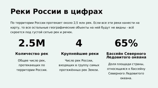  Реки России в цифрах По территории России протекает около 2,5 млн рек. Если все эти реки нанести на карту, то все остальные географические объекты на ней будут не видны - всё скроется под густой сетью рек и речек. 2.5M 4 65% Количество рек Крупнейшие реки Бассейн Северного Ледовитого океана Общее число рек, протекающих по территории России. Число рек России, входящих в группу самых протяжённых рек Земли. Доля площади страны, относящаяся к бассейну Северного Ледовитого океана. 