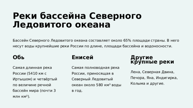  Реки бассейна Северного Ледовитого океана Бассейн Северного Ледовитого океана составляет около 65% площади страны. В него несут воды крупнейшие реки России по длине, площади бассейна и водоносности. Обь Енисей Другие крупные реки Самая длинная река России (5410 км с Иртышом) и четвёртый по величине речной бассейн мира (почти 3 млн км²). Самая полноводная река России, приносящая в Северный Ледовитый океан около 580 км³ воды в год. Лена, Северная Двина, Печора, Яна, Индигирка, Колыма и другие. 