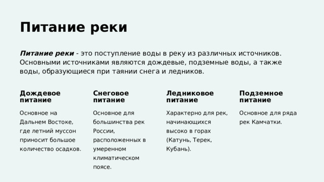  Питание реки Питание реки - это поступление воды в реку из различных источников. Основными источниками являются дождевые, подземные воды, а также воды, образующиеся при таянии снега и ледников. Дождевое питание Снеговое питание Ледниковое питание Подземное питание Основное на Дальнем Востоке, где летний муссон приносит большое количество осадков. Основное для большинства рек России, расположенных в умеренном климатическом поясе. Характерно для рек, начинающихся высоко в горах (Катунь, Терек, Кубань). Основное для ряда рек Камчатки. 